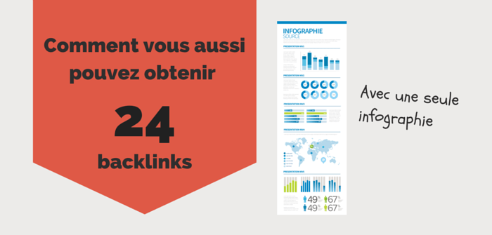 obtenir des backlinks